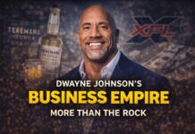 Dwayne Johnson’s business empire – more than just The Rock