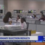 Feds Probe California Ballots — What’s Going On? Votes continue to be counted in California primary elections