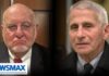 Market Myth Shattered by Fauci Notes ‘Very disappointed’: Former CDC Director reacts to Dr. Fauci's diary entries