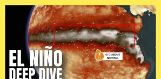 El Niño deep dive: Why is this event so significant in 2026? | #elniño